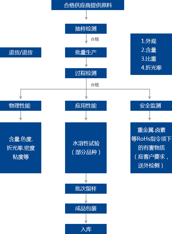 微信图片_20230717214350